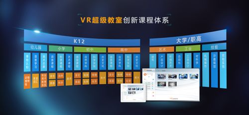 黑晶科技 VR 教育,大有可为