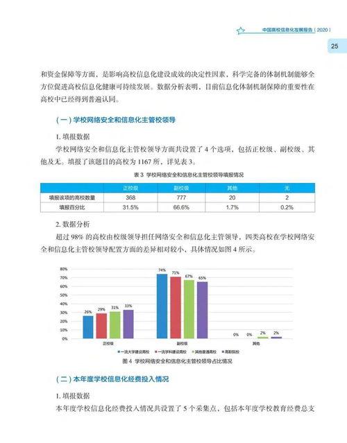 重磅 中国高校信息化发展报告 2020 发布 内附全文